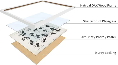 Miniatura 122 de Poster Master Póster vintage de pintura de película de Nueva York, impresión retro de teatro, arte Moody, arte de soledad, arte realismo, arte