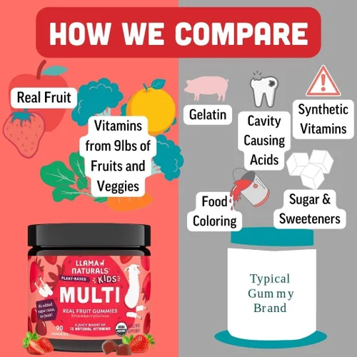Miniatura 4 de Llama Naturals Gomitas multivitamínicas de fruta real Vitaminas integrales a base de alimentos para niños y mujeres Sin azúcar de caña añadida