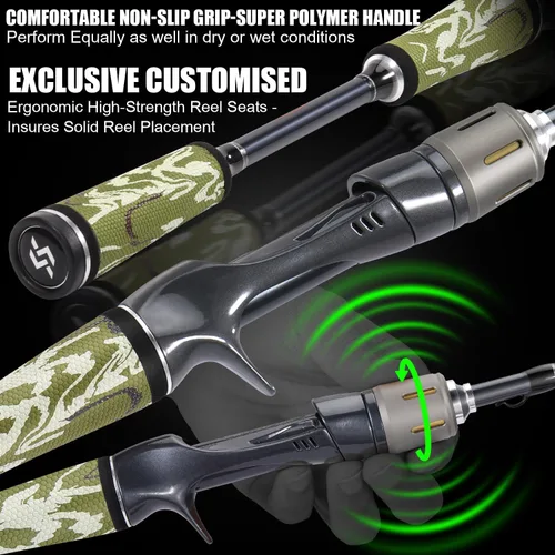 Miniatura 4 de Sougayilang Baitcaster Combo, Cañas de Pescar de Casting de Grafito de 2 Piezas 30Ton+24Ton, Mango SuperPolymer, Portacebo Estilo "S" con Carrete