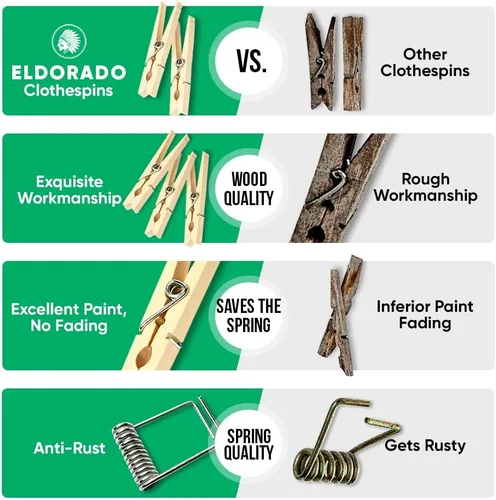 Miniatura 8 de Eldorado Pinzas para ropa, madera ntural estándar, a prueba de manchas, 3 pulgadas, paquete de 2400 unidades, para uso diario, ropa, toallas