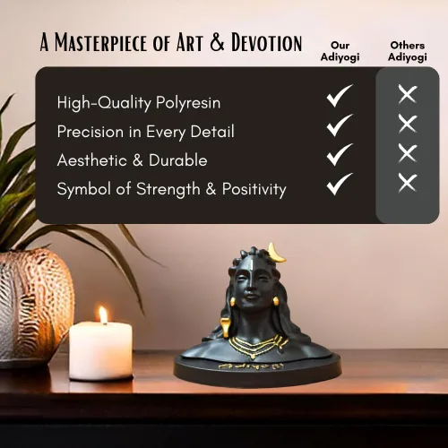 Miniatura 7 de HOME ARCHIVE Estatua de Lord Adiyogi con detalles dorados para tablero de instrumentos del automóvil, decoración de la oficina en el hogar, resina
