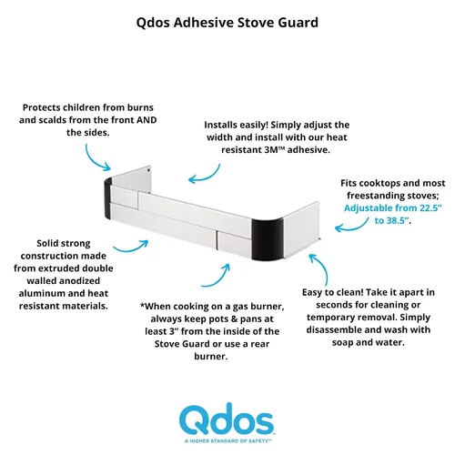 Miniatura 2 de Qdos Safety Protector adhesivo de aluminio para estufas – Complementa diseños modernos de cocina – Se adapta a estufas y la mayoría de estufas