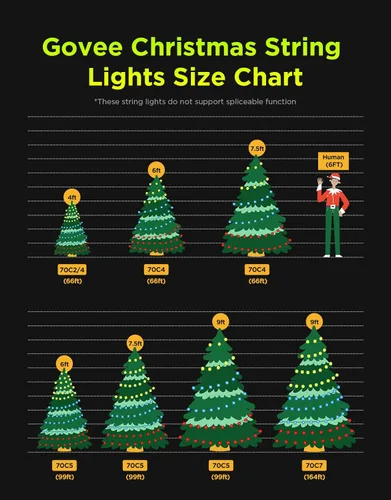 Miniatura 9 de Luces Navideñas Govee Christmas Lights 2, Luces de Cadena Navideñas RGBWIC de 99 Pies con 300 LEDs con Función de Mapeo de Formas, Decoración LED