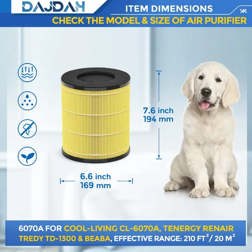 Miniatura 3 de [Alergia a mascotas] Filtro CL-6070A compatible con BEABA Nursery y Tenergy Renair TAP01 y Cool-Living CL-6070A y Tredy TD-1300 Purificador de aire
