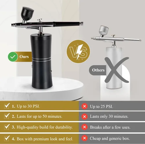 Miniatura 4 de Kit de aerógrafo, aerógrafo para uñas, kit de cepillo de aire con compresor de aire, cepillo de aire para uñas, compresor de aerógrafo, máquina