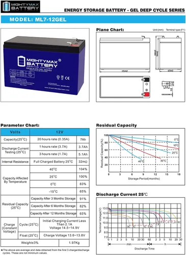 Miniatura 7 de Mighty Max Battery Batería de repuesto GEL F1 de 12V 7AH compatible con Power Kingdom PS7-12