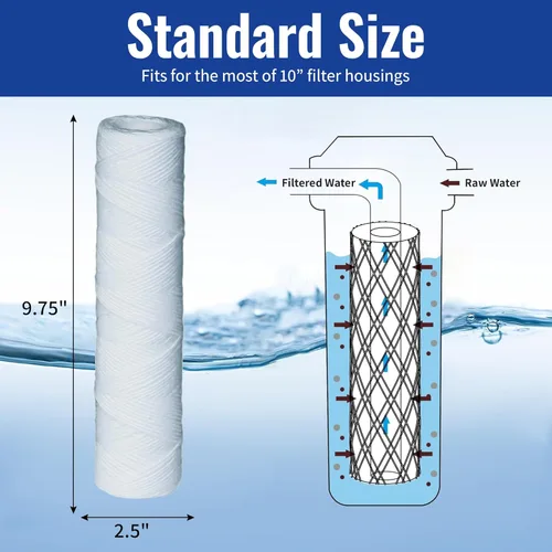 Miniatura 4 de CFS Cartuchos de filtro de agua de sedimentos de 10 x 2.5 pulgadas compatibles con los modelos Campbell 1SS - Filtro de repuesto de 5 micras
