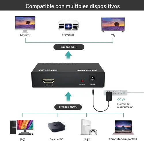 Miniatura 3 de MT-ViKI Divisor HDMI 1 en 4 Salida, Divisor HDMI de 1x4 con Alimentación 4 Puertos con Adaptador de CA, Distribuidor Full HD 3D 4Kx2K@30Hz para PS4