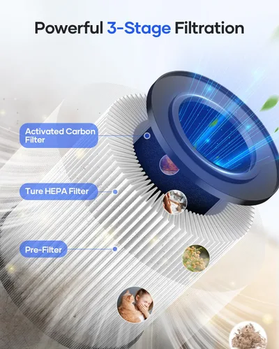 Miniatura 2 de Purificadores de aire para dormitorio y hogar, purificador de aire MOOKA HEPA para hogar y mascotas con esponja de fragancia para humo, polvo, Blanco