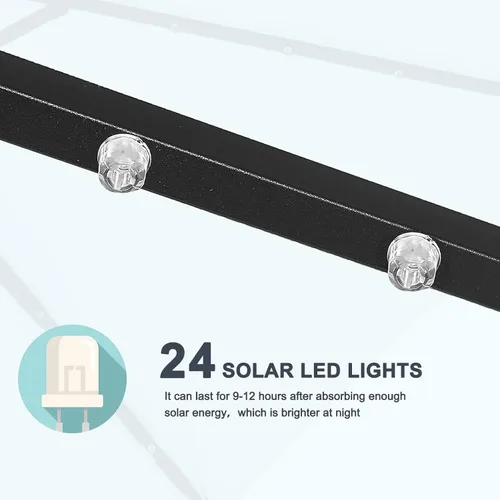 Miniatura 6 de MASTERCANOPY Sombrilla de patio con luces LED solares (7.5 pies, azul)