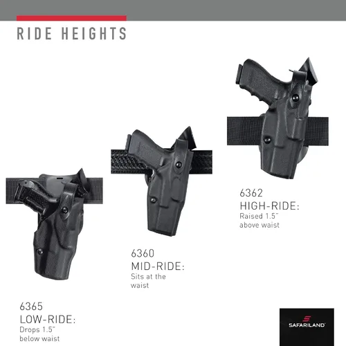 Miniatura 4 de Safariland 6360 ALS/SLS Mid-Ride Duty Rated Level III Retention Holster STX negro brillante.