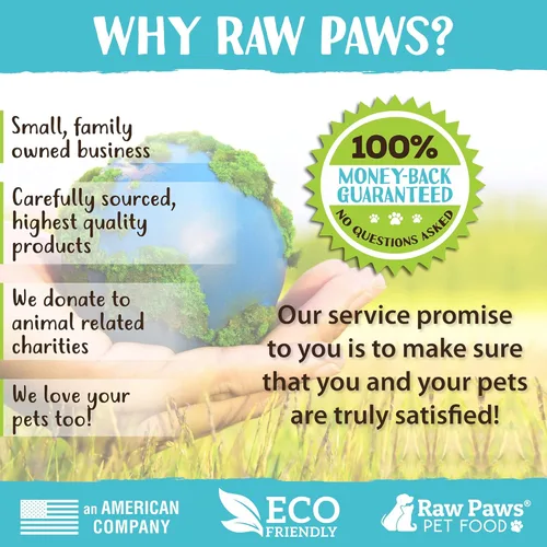 Miniatura 8 de Raw Paws Signature Blend - Alimento para mascotas para perros y gatos, receta de cordero, rollos de 1 libra (paquete de 20) – Alimento fresco crudo