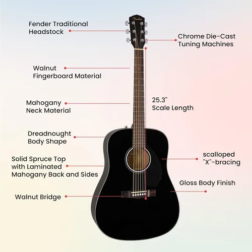 Miniatura 8 de Fender Guitarra acústica FA-125 Dreadnought - Paquete negro con estuche, afinador, correa, cuerdas, púas y DVD instructivo de Austin Bazaar