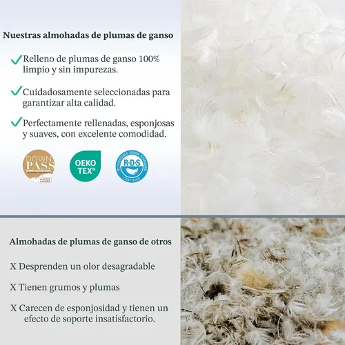 Miniatura 6 de COZSINOOR Almohadas de Plumas de Ganso Tamaño Queen Juego de 2 - Almohada de Cama de Plumón de Hotel para Dormir, Funda de Algodón Suave de 600 TC
