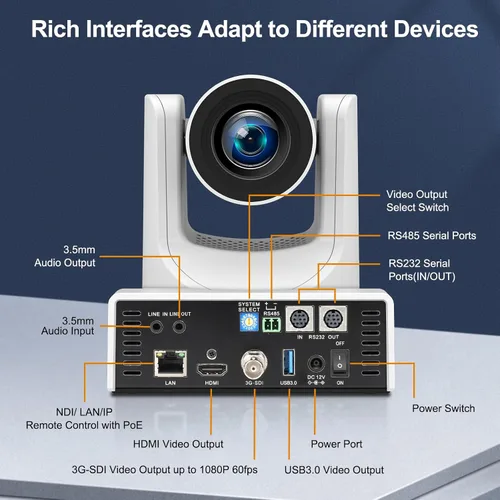 Miniatura 5 de SMTAV Cámara PTZ, cámara PTZ NDI 30X con seguimiento AI y salidas de transmisión HDMI/SDI/USB3.0/IP para iglesia, conferencia, eventos, enseñanza