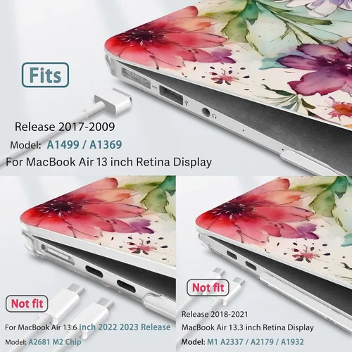 Miniatura 2 de May Chen Funda compatible con MacBook Air de 13 pulgadas (modelos A1369 y A1466, versión anterior 2010-2017), carcasa rígida de plástico