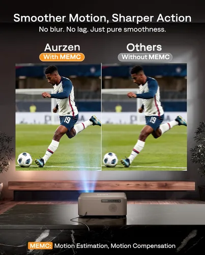 Miniatura 4 de Aurzen EAZZE D1 MAX - Proyector inteligente Google TV compatible con 4K, ultra brillante, 1000 lúmenes ANSI, tecnología MEMC, totalmente automático