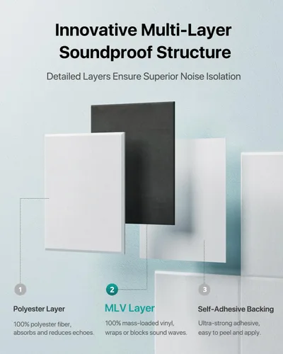 Miniatura 3 de Soundsbay Vinilo con carga masiva, paneles de pared insonorizados autoadhesivos, paquete de 12 unidades cuadradas de vinilo con carga masiva, Blanco