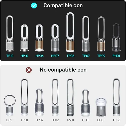 Miniatura 2 de Leemone Filtro de Reemplazo 2 en 1 HEPA+Carbón 360° Combi Compatible con Dyson TP06 HP06 PH02 PH01 PH03 PH04 HP09 TP09 HP07 TP07 TP10 HP10, Filtro