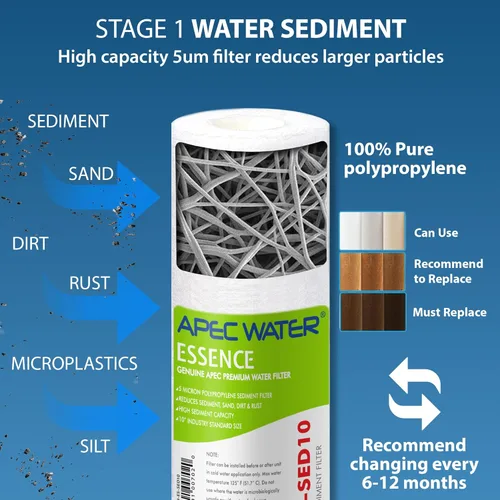Miniatura 3 de APEC Water Systems FILTER-MAX-ES75 75 GPD Juego de filtros de repuesto completo de alta capacidad para Essence Series Sistema de filtro de agua