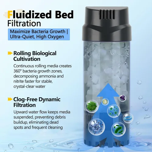 Miniatura 2 de AQQA Filtro de lecho móvil fluidizado con esponja, bio filtro sumergible para acuario con piedra de aire para camarones y tanques de reproducción