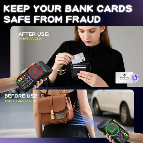 Miniatura 2 de Tarjetas de bloqueo RFID, juego de bloqueador de tarjetas de débito NFC sin contacto premium y protector de pasaporte para hombres y mujeres, diseño