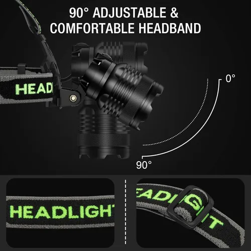Miniatura 5 de Pack de 3 linternas recargables para la cabeza súper brillantes, lámpara de cabeza LED de 99000 lúmenes con 3 modos, ángulo de 90° y enfoque