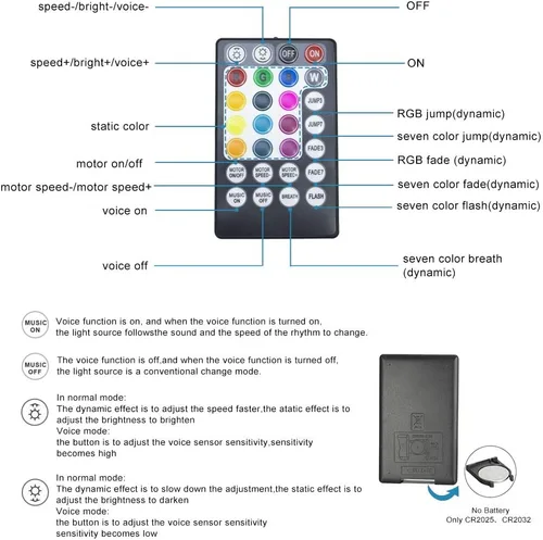 Miniatura 5 de AZIMOM Caja de luz de estrellas de fibra óptica centelleante de 10 W, fuente de luz de fibra óptica RGBW activada por sonido, aplicación/control