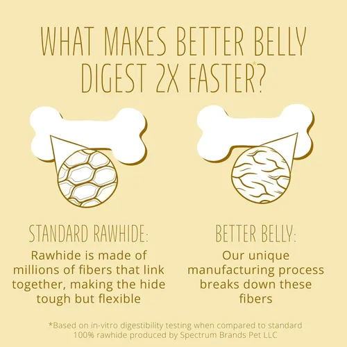 Miniatura 7 de Better Belly Huesos de cuero crudo para perros, de gran digestibilidad, sin granos, sin gluten, sin colores ni sabores artificiales., Hígado