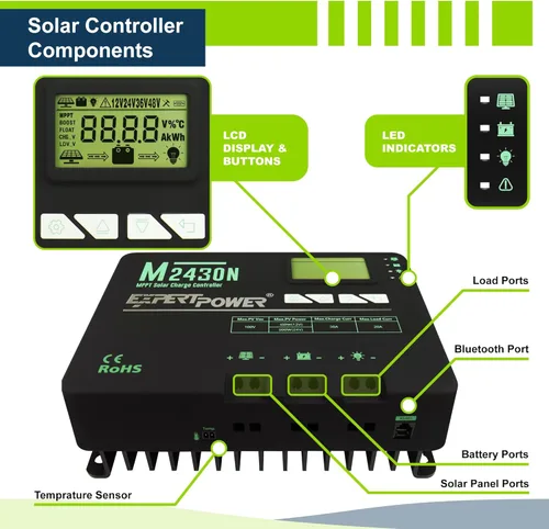 Miniatura 4 de ExpertPower Kit de panel solar Panel solar mono de 200 vatios de 12 voltios + controlador de carga solar MPPT 30A 12V/24V, para RV, marina