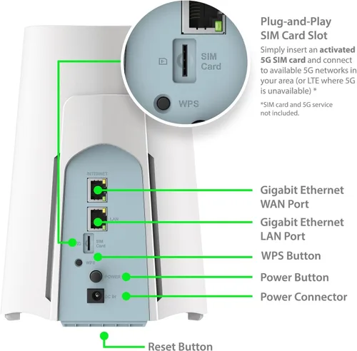 Miniatura 14 de Router WiFi 6 G530 5G NR AX3000 con ranura para tarjeta SIM, puerta de enlace celular, antenas optimizadas de alta ganancia, failover dual WAN