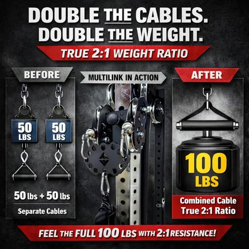 Miniatura 2 de F&F STEEL Multi-Link - Accesorio de máquina de cables para sistemas de poleas - Combina varios cables en uno