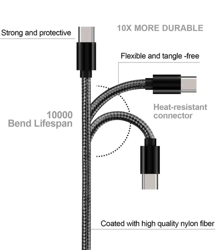 Miniatura 2 de Cargador de pared con 2 cables tipo C de 6.6 pies para iPhone 15 16 17 PS5 Controller Fire 10 Cargador de tableta para Kindle Kids Fire, tableta