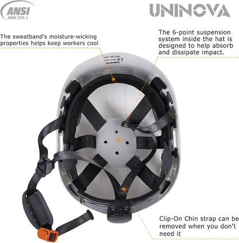 Miniatura 6 de Casco de seguridad – Casco aprobado por ANSI Z89.1 ajustable – Suspensión de trinquete de 6 puntos y cascos OSHA Blanco