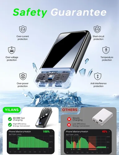 Miniatura 8 de Cargador portátil, banco de energía de 50000 mAh con cable incorporado, carga rápida de 22,5 W PD USB C de entrada y salida, paquete de batería
