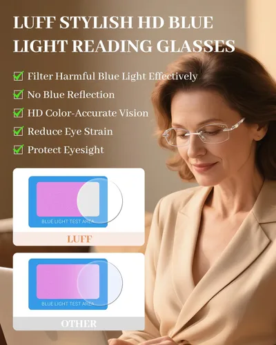 Miniatura 2 de LUFF Rimless Reading Glasses for Women,Stylish Blue Light Blocking Computer Readers,Anti Eyestrain Frameless Lens diamond