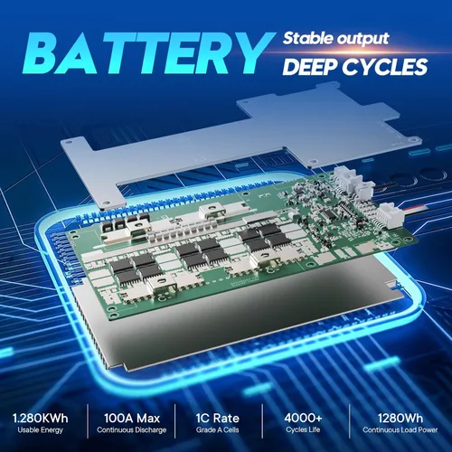 Miniatura 3 de Batería de litio LiFePO4 de 12 V y 100 Ah, BMS de 100 A mejorado, vida útil de hasta 10 años con hasta 15000 ciclos, energía máxima de 1280 Wh