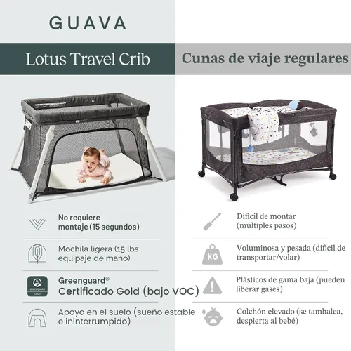 Miniatura 3 de Cuna de viaje y corralito portátil para bebé Lotus