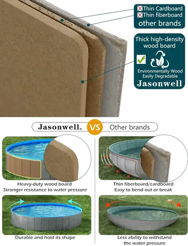 Miniatura 5 de Jasonwell Piscina plegable para perros y mascotas, piscina plegable para mascotas, bañera para niños, piscina para cachorros, perros pequeños, Mdf