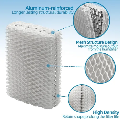 Miniatura 3 de Alocs WF813 - Filtro humidificador de repuesto para Relion - RCM832 RCM-832N Procare PCWF813 Protec WF813 Equate EQ-2119-UL EQWF813 Filtros de mecha