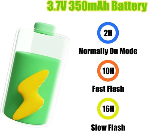 Miniatura 5 de Mini luces USB recargables 7 colores LED luces de carretera luz de emergencia alto brillo IP68 impermeable montar anticolisión luz de señal nocturna