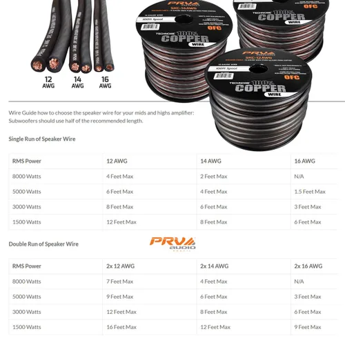 Miniatura 4 de PRV AUDIO Cable de altavoz de calibre 12 (AWG) de cobre sin oxígeno de alta calidad OFC, rollo de 100 pies (negro/gris) Cable ultra flexible
