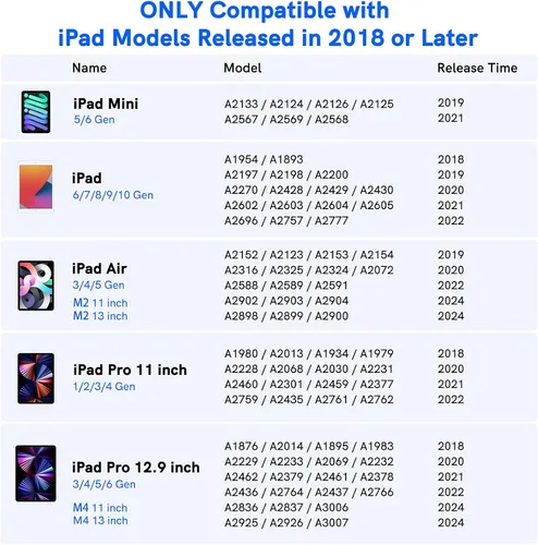 Miniatura 2 de Lápiz capacitivo para iPad 2018-2024, NTHJOYS para Apple iPad Pencil con rechazo de palma, magnético, sensibilidad a la inclinación, funciona