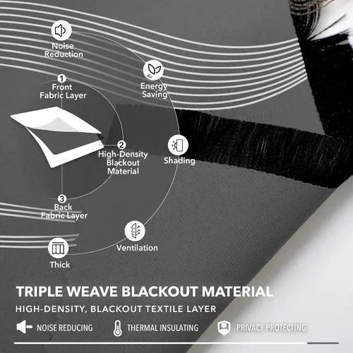 Miniatura 6 de Deconovo - Cortinas blackout con aislamiento térmico para comedor y cocina, estampado a rayas plateadas, trabillas traseras y bolsillo para Gris