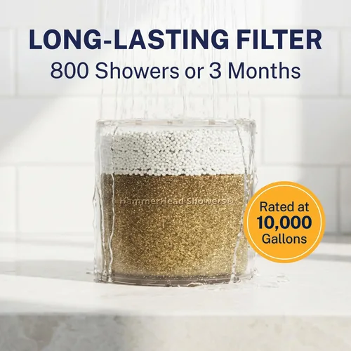 Miniatura 6 de HammerHead Showers® Cabezal de Filtro de Ducha de Metal Sólido – Filtro de Ducha KDF 55, Filtros de Ducha Universales de Alta Presión para Eliminar