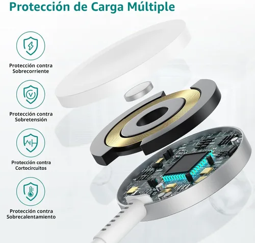 Miniatura 6 de Gyusity Cargador magnético para iWatch 1 en 1 a cable USB C de 3 pies