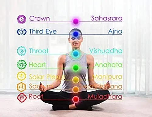 Miniatura 3 de RUIZHEN - 2 Pulseras elásticas con cuentas azules de ojo malvado, 7 chakras, piedra de lava, mano de Hamsa