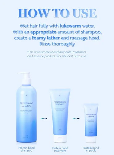 Miniatura 7 de HAIR PLUS Champú de proteína de terciopelo para hombres y mujeres, fórmula nutritiva para cabello seco y dañado y cuero cabelludo sensible