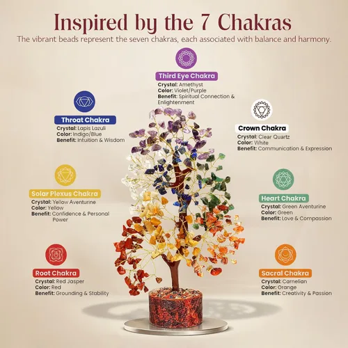 Miniatura 4 de Árbol de la vida hecho a mano de cristal de 7 chakras, regalos únicos de cumpleaños y aniversario para mujeres, madres y amigos Decoración