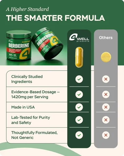 Miniatura 5 de Suplemento de Berberina HCL - Activador GLP-1 de triple fuerza con vinagre de sidra de manzana y extracto de té verde - Apoyo a la composición